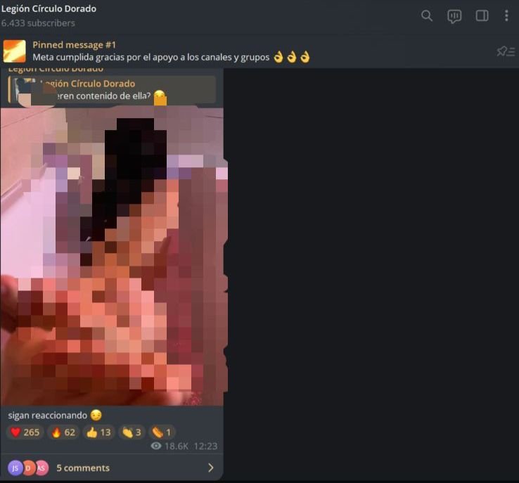 Resultado Telegram - 6,433 subscribers